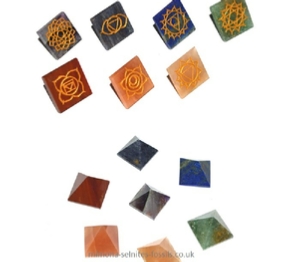 Chakra Product